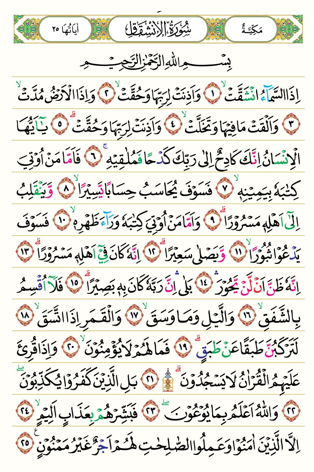 Surah Al Insyiqaq